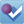 Ангел Евтимов @ Foursquare